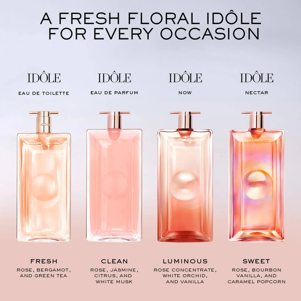 Lancome Idole EAU De Parfum