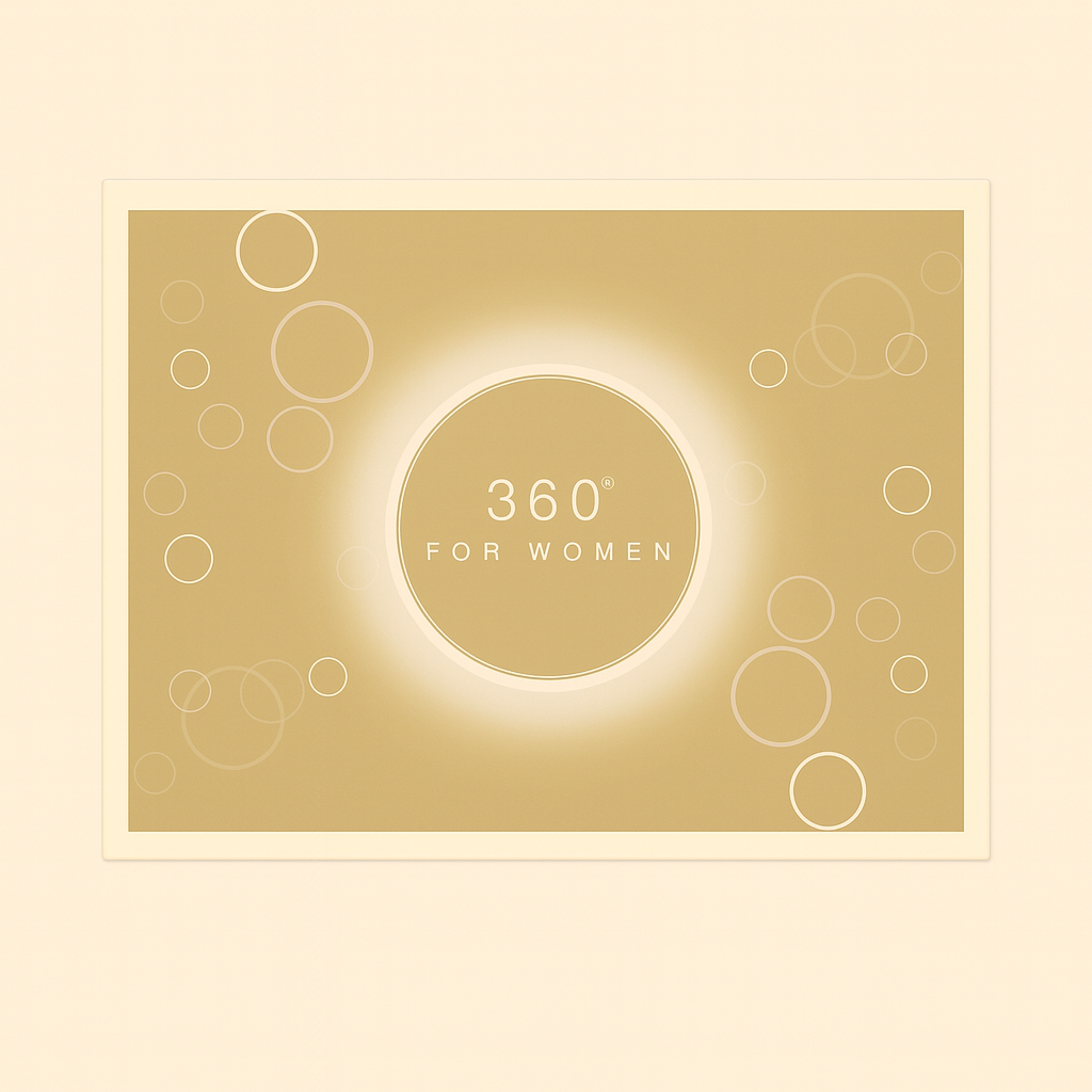 Perry Ellis 360° for Women gift set