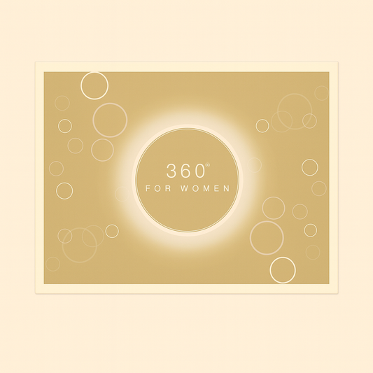 Perry Ellis 360° for Women gift set