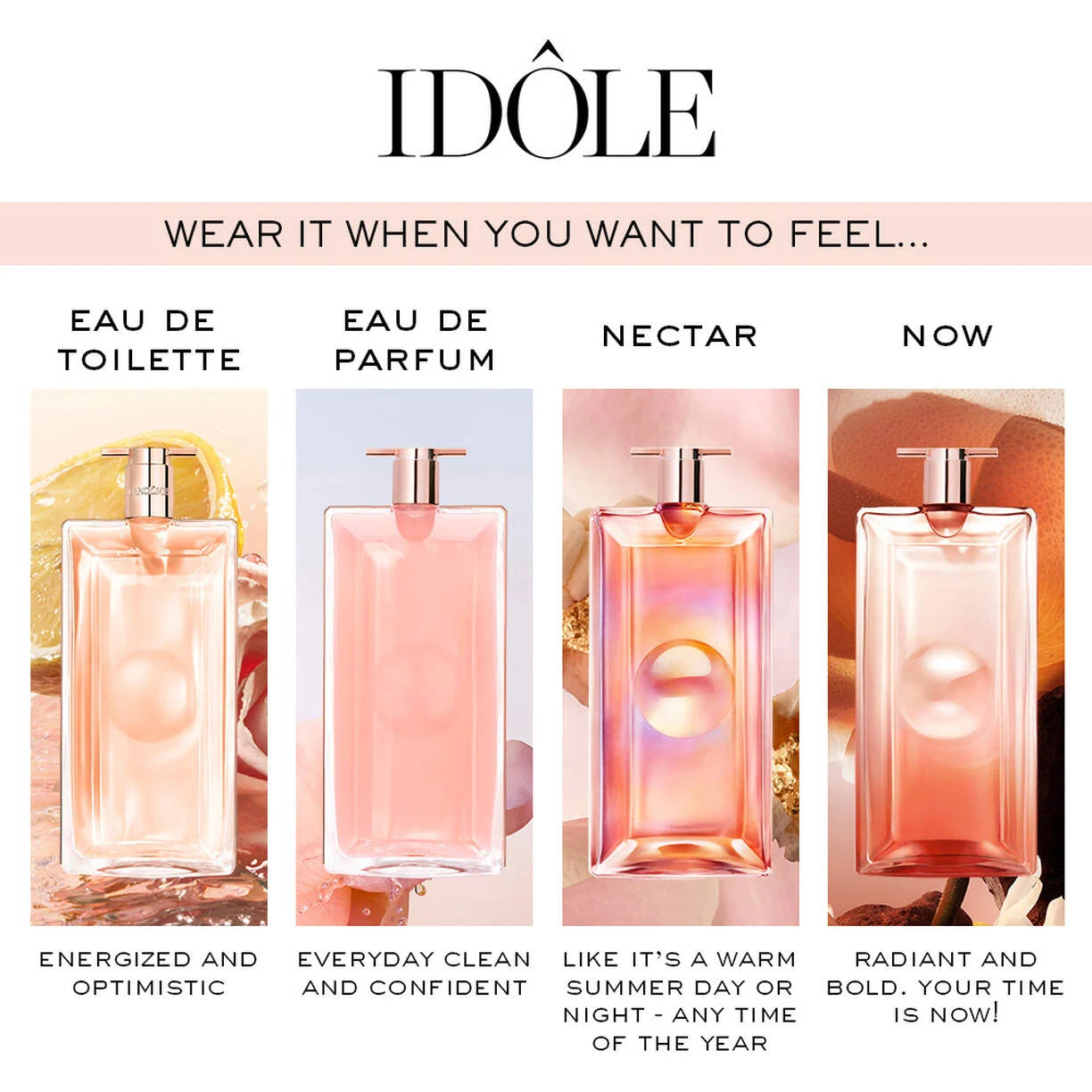 Lancome Idole EAU De Parfum